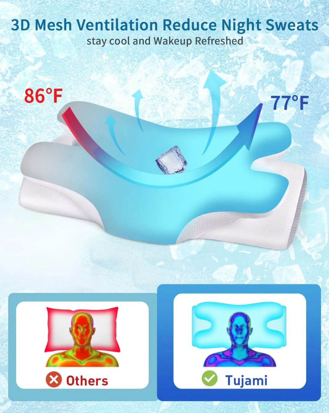 Memory Foam Ergonomic Pillow - Image 8